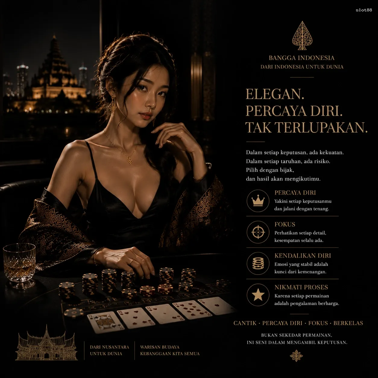 Inovasi Teknologi di slot88 untuk Pengalaman Bermain